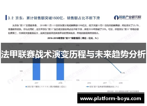 法甲联赛战术演变历程与未来趋势分析