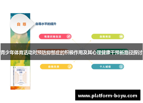 青少年体育活动对预防抑郁症的积极作用及其心理健康干预新路径探讨