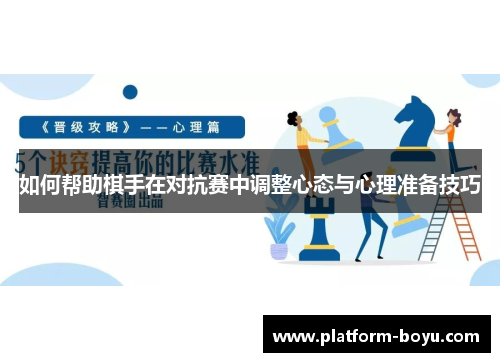 如何帮助棋手在对抗赛中调整心态与心理准备技巧