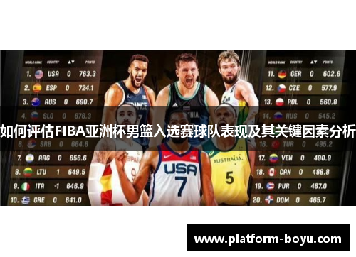 如何评估FIBA亚洲杯男篮入选赛球队表现及其关键因素分析