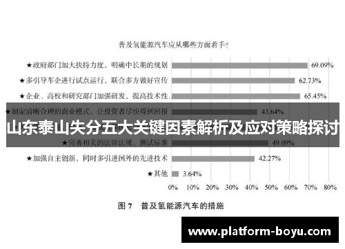 山东泰山失分五大关键因素解析及应对策略探讨