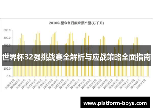 世界杯32强挑战赛全解析与应战策略全面指南