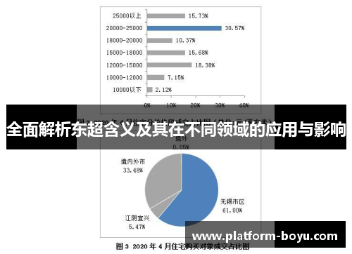 全面解析东超含义及其在不同领域的应用与影响