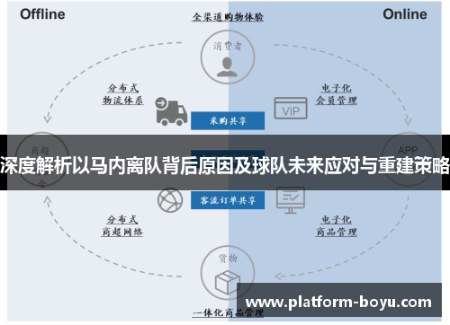 深度解析以马内离队背后原因及球队未来应对与重建策略