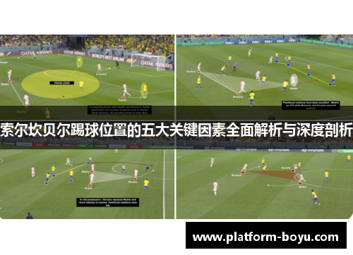 索尔坎贝尔踢球位置的五大关键因素全面解析与深度剖析